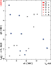 \begin{figure}
\par\includegraphics[angle=270,width=9cm,clip]{14003fc31.ps}
\end{figure}