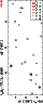 \begin{figure}
\par\includegraphics[angle=270,width=3.5cm,clip]{14003fc38.ps}
\end{figure}