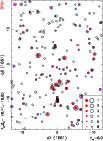 \begin{figure}
\par\includegraphics[angle=270,width=9cm,clip]{14003fc39.ps}
\end{figure}