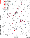 \begin{figure}
\par\includegraphics[angle=270,width=9cm,clip]{14003fc41.ps}
\end{figure}