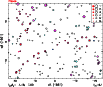 \begin{figure}
\par\includegraphics[angle=270,width=9cm,clip]{14003fc42.ps}
\end{figure}