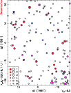 \begin{figure}
\par\includegraphics[angle=270,width=9cm,clip]{14003fc48.ps}
\end{figure}
