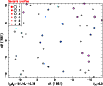 \begin{figure}
\par\includegraphics[angle=270,width=9cm,clip]{14003fc49.ps}
\end{figure}