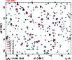\begin{figure}
\par\includegraphics[angle=270,width=9cm,clip]{14003fc54.ps}
\end{figure}
