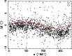 \begin{figure}
\par\includegraphics[angle=270,width=9cm,clip]{14003f3.ps}
\end{figure}