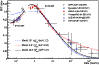 \begin{figure}
\par\includegraphics[width=8.8cm,clip]{aa14010-fig3.eps}
\end{figure}