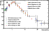 \begin{figure}
\par\includegraphics[width=8.8cm,clip]{aa14010-fig4.eps}
\end{figure}