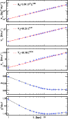 \begin{figure}
\par\includegraphics[width=8.8cm,clip]{aa14010-fig5.eps}
\end{figure}