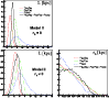 \begin{figure}
\par\includegraphics[width=8.8cm,clip]{aa14010-fig8.eps}
\end{figure}