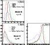\begin{figure}
\par\includegraphics[width=8.8cm,clip]{aa14010-fig9.eps}
\end{figure}