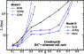 \begin{figure}
\par\includegraphics[width=8.5cm,clip]{aa14010-fig12.eps}
\end{figure}