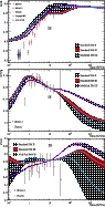 \begin{figure}
\par\includegraphics[width=8.5cm,clip]{aa14010-fig13.eps}
\vspace*{4mm}
\end{figure}