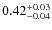 $\rm0.42^{+0.03}_{-0.04}$