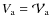 $V_{\rm a}= {\cal V}_{\rm a}$