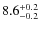 $8.6^{\rm +0.2}_{-0.2}$