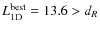 $L_{\rm 1D}^{\rm best}=13.6>d_R$