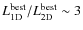 $L_{\rm 1D}^{\rm best}/L_{\rm 2D}^{\rm best}\sim 3$
