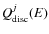 $Q^j_{\rm disc}(E)$