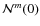 ${\cal N}^m(0)$