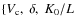 $\{V_{\rm c},~\delta,~K_0/L$