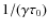 $1/(\gamma\tau_0)$