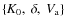 $\{K_0,~ \delta, ~ V_{\rm a}\}$
