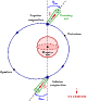 \begin{figure}
\par\includegraphics[width=7cm,clip]{14023fig1}
\end{figure}