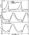 \begin{figure}
\par\includegraphics[width=9cm,clip]{14023fig5}
\end{figure}