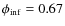 $\phi_{\rm inf}=0.67$