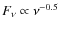 $F_\nu\propto \nu^{-0.5}$