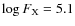 $\log F_{\rm X}= 5.1$