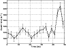 \begin{figure}
\par\includegraphics[width=8.5cm,clip]{14038fg2.ps}
\end{figure}