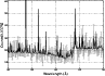 \begin{figure}
\par\includegraphics[width=8.5cm,clip]{14038fg4.ps}
\end{figure}