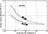 \begin{figure}
\par\includegraphics[width=8.5cm,clip]{14038fg9.ps}
\end{figure}