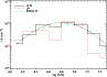 \begin{figure}
\par\includegraphics[width=8.5cm,clip]{14038fg10.ps}
\end{figure}