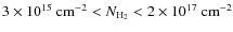 $3\times10^{15}~ {\rm cm}^{-2} < N_{{\rm H}_2} < 2\times10^{17}~ {\rm cm}^{-2}$