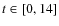 $t \in [0,14]$