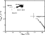 \begin{figure}
\par\includegraphics[width=7.8cm,clip]{14049fig2.eps}
\end{figure}
