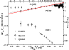 \begin{figure}
\par\includegraphics[width=8.5cm,clip]{14049fig1.eps}
\end{figure}