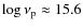 $\log\nu_{\rm p}\approx15.6$