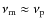 $\nu_{\rm m} \approx \nu_{\rm p}$