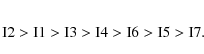 \begin{eqnarray*}{\rm I2 > I1 > I3 > I4 > I6 > I5 > I7}.