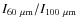 $I_{60~\mu{\rm m}}/I_{100~\mu{\rm m}}$