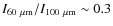$I_{60~\mu{\rm m}}/I_{100~\mu{\rm m}}\sim 0.3$