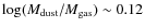 $\log (M_{\rm dust}/M_{\rm gas})\sim0.12$