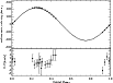 \begin{figure}
\par\includegraphics[width=9cm,clip]{14088f1.eps}
\end{figure}