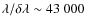$\lambda/\delta\lambda\sim43~000$