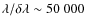 $\lambda/\delta\lambda\sim50~000$