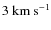 $3~{\rm km}\:{\rm s}^{-1}$
