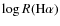 $\log R({\rm H}\alpha)$
